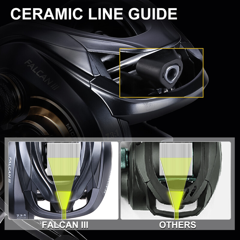 SeaKnight Brand FALCAN3 Series 7.3:1 8.1:1 Риболовна макара за замятане на стръв Ultra-Linght 180g 15LB Морски макари за далечно замятане Алуминиева шпула