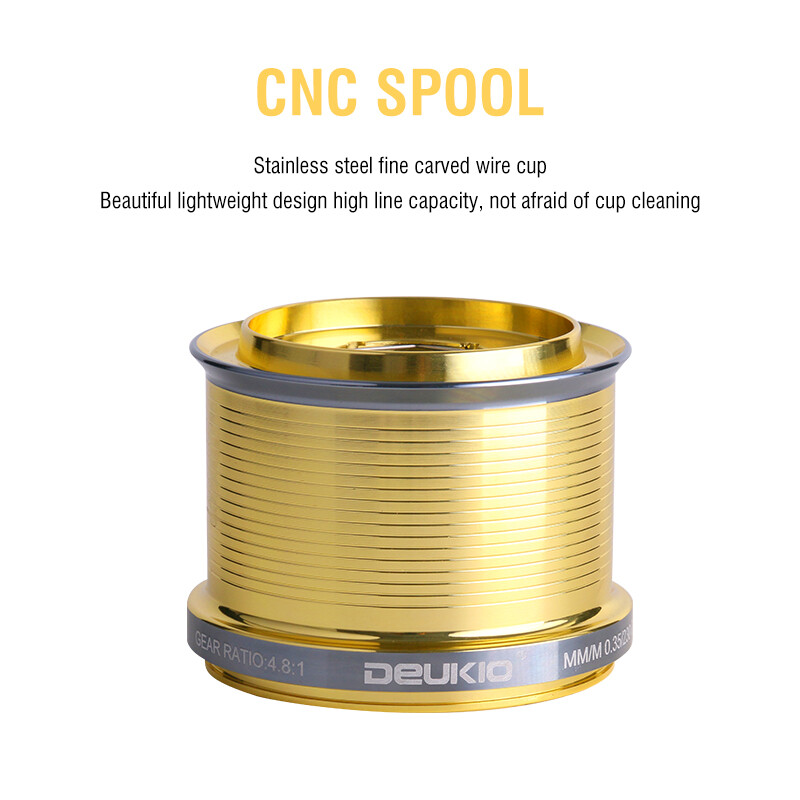 DEUKIO Голяма въртяща се риболовна макара 8000 10000 12000 Максимално съпротивление 20 кг морска макара Без въдица Соленоводна сладководна риба Carretilha De Pesca