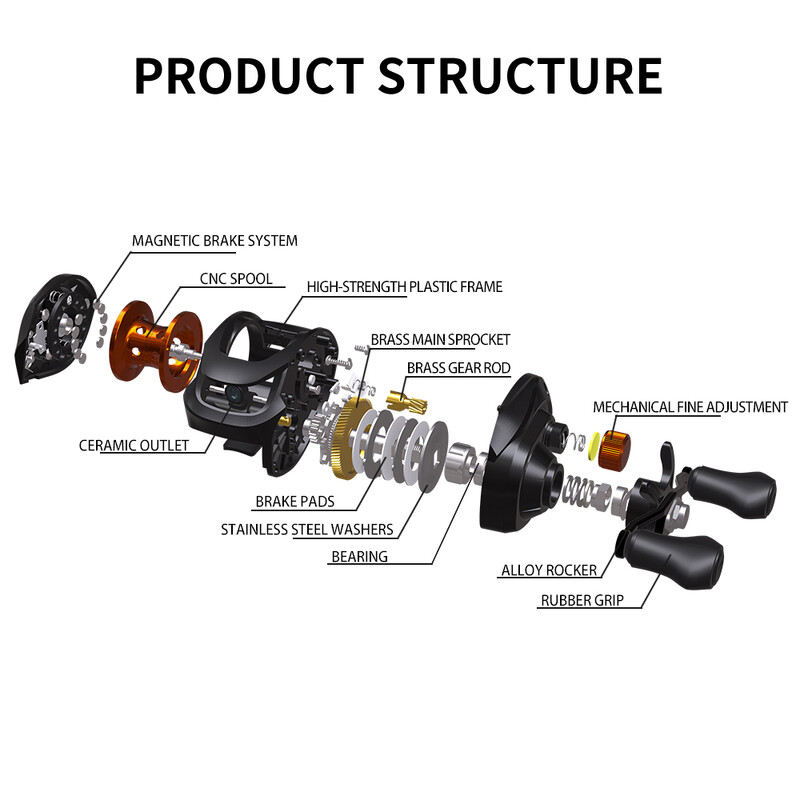 Metalinė žūklės ritė 6,3:1 pavarų santykis „Baitcasting“ žvejybos ratas „Baitcasting“ ritė, 8 kg maksimalus tempimas sūriame vandenyje didelės spartos žvejybos ritė