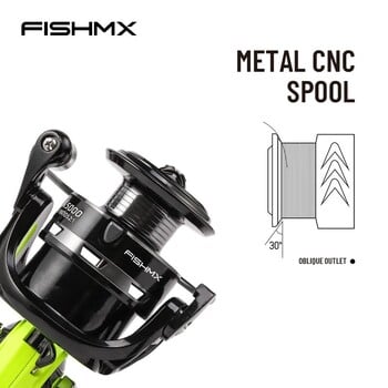 Fishmx Full Metal Spiol Grip Соленоводна сладководна въртяща се макара, подходяща за въдица за всякакъв вид риба