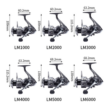 Риболовна макара LINNHUE 1000-6000 16KG Max Drag Rubber Grip Соленоводна сладководна въртяща се макара Сребърна макара Pesca Carp Reel Fishing