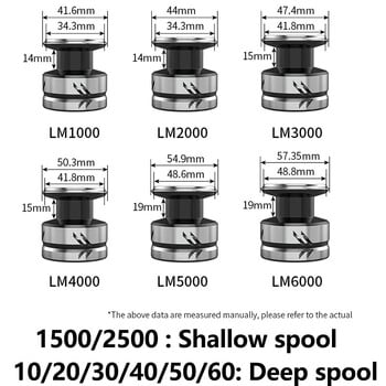 Риболовна макара LINNHUE 1000-6000 16KG Max Drag Rubber Grip Соленоводна сладководна въртяща се макара Сребърна макара Pesca Carp Reel Fishing