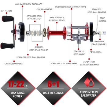 Макара за тролинг Sougayilang WA40-60 Series 6+1BB Max Drag 25Kg кастинг макара, използвана за сладководен соленоводен риболов De Pesca