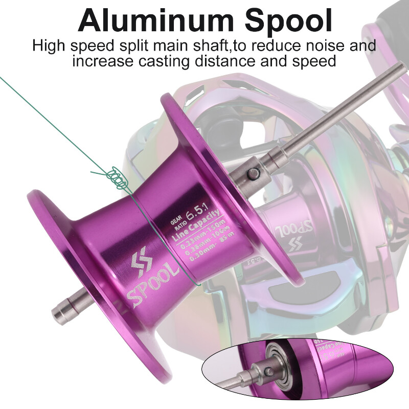 Sougayilang Multicolour Baitcasting Риболовна макара Супер лека макара с магнитна спирачна система Max Drag 8KG за риболов на сладководен шаран
