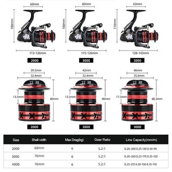 Νέο MEREDITH Fishing Reel Spinning Reel 2000-4000 Metal Spare Bool Αξεσουάρ ψαρέματος με καρούλι αλμυρού νερού Εργαλεία ψαρέματος με καρούλι κυπρίνου