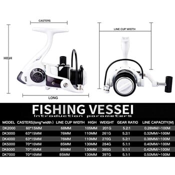 Spinning Fishing Reel White DK2000 3000 4000 5000 6000 7000 10KG Max Drag Carp Καρούλια αλμυρού νερού Bass Pike Wheel Fishing