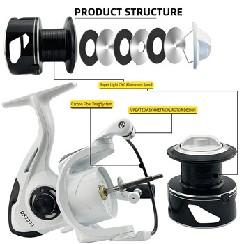 Spinning Fishing Reel White DK2000 3000 4000 5000 6000 7000 10KG Max Drag Carp Καρούλια αλμυρού νερού Bass Pike Wheel Fishing