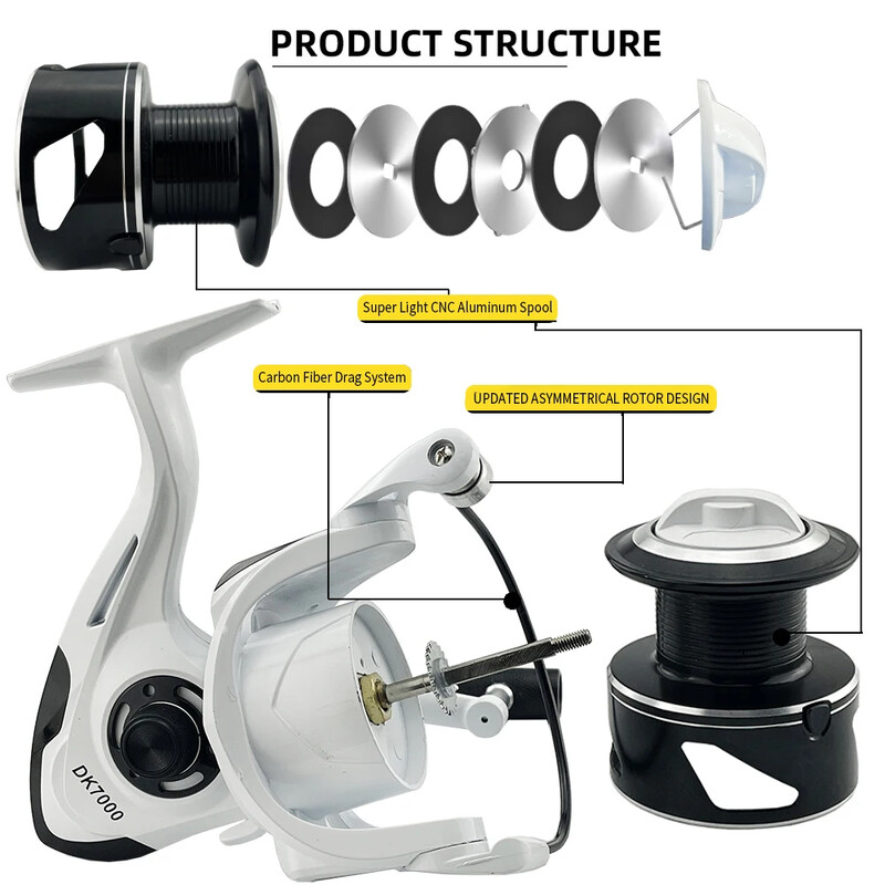 Въртяща се риболовна макара Бяла DK2000 3000 4000 5000 6000 7000 10KG Макс драг, шарански соленоводни макари, риболовни принадлежности с колело за бас щука