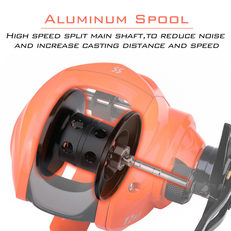 Риболовна макара Sougayilang 7.1:1 Carbon Shell сачмени лагери 17+1BB Магнитна макара за левичари с дясна ръка BaitCasting Риболов