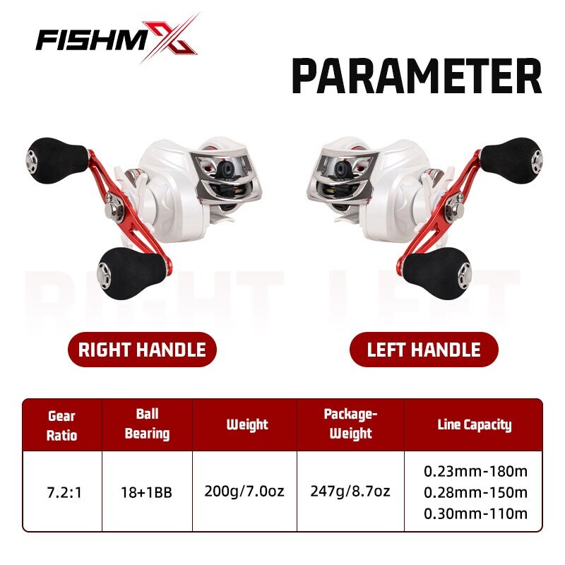 Риболовна макара Бяла BC макара Дясна лява ръка Драг мощност 10 кг Колела за риболов на шаран Проследяване на риболов Pesca