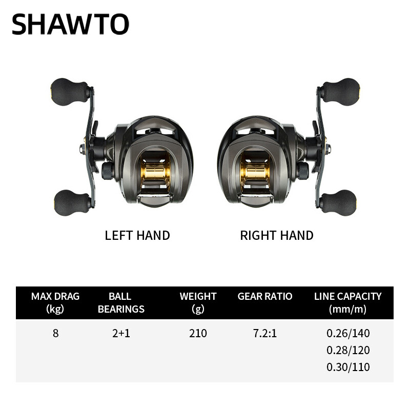 Shawto Baitcasting Reel 7.2:1 Хибриден керамичен лагер с въглеродни влакна 8KG разтоварваща сила Риболовни макари Max Drag 17LB CNC Алуминий