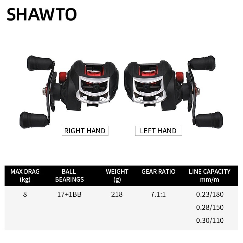 Shawto Baitcasting Reel 7.2:1 Хибриден керамичен лагер с въглеродни влакна 8KG разтоварваща сила Риболовни макари Max Drag 17LB CNC Алуминий