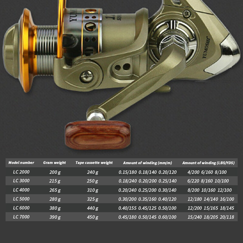 Риболовна макара Свръхлека тежкотоварна въртяща се макара със закалена метална глава Риболовна макара за риболов с лява и дясна ръка на открито