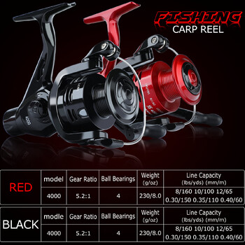 Sougayilang Spinning Fishing Reel 4000 Series 2 Colors 5,2:1 High Speed Gear Ratio Carp Wheel Καρούλι γλυκού νερού αλμυρού νερού Pesca