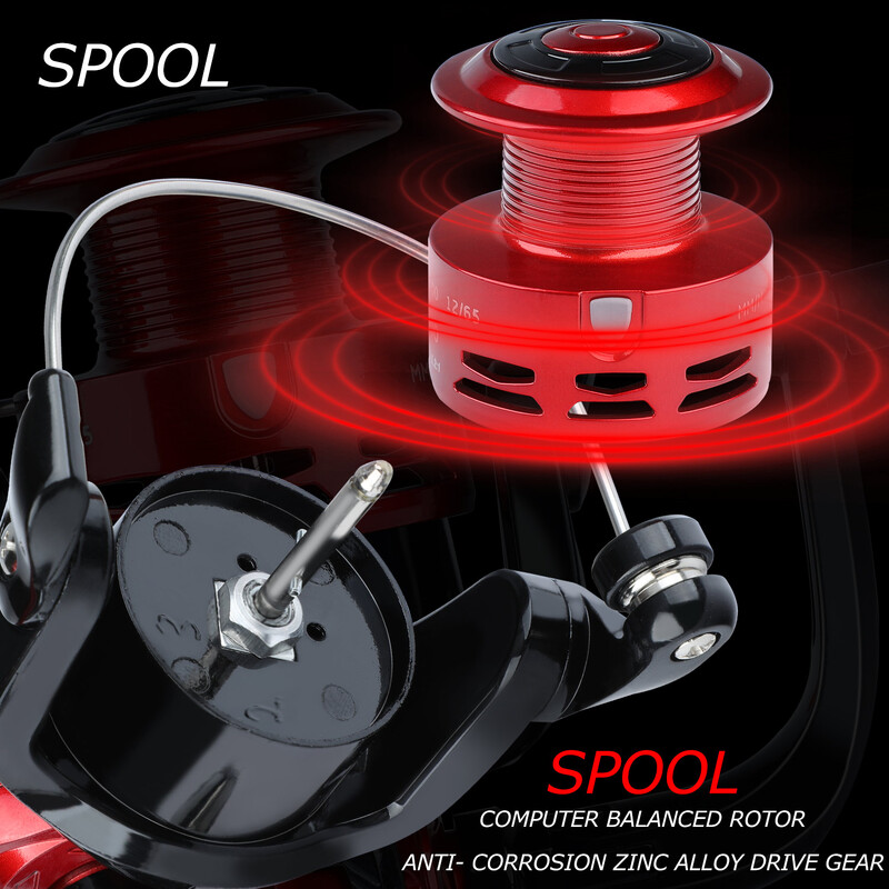 Sougayilang Spinning Fishing Reel 4000 Series 2 Colours 5.2:1 High Speed Gear Ratio Carp Wheel Сладководна соленаводна макара Pesca