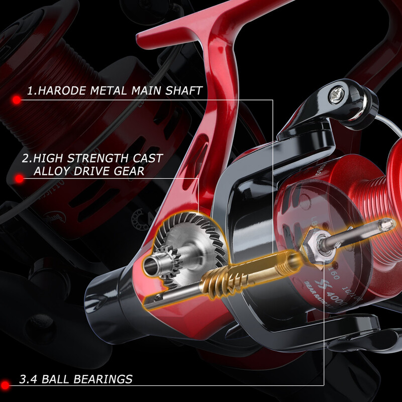 Sougayilang Spinning Fishing Reel 4000 Series 2 Colours 5.2:1 High Speed Gear Ratio Carp Wheel Сладководна соленаводна макара Pesca