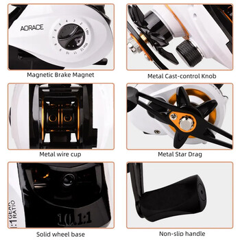 Baitcasting Reel Fishing Roel Λευκό Μαύρο καρούλι Δεξί Αριστερό Χέρι Drag Power 10kg Κυπρίνος Ψάρεμα Τροχοί Ψάρεμα Παρακολούθηση Pesca