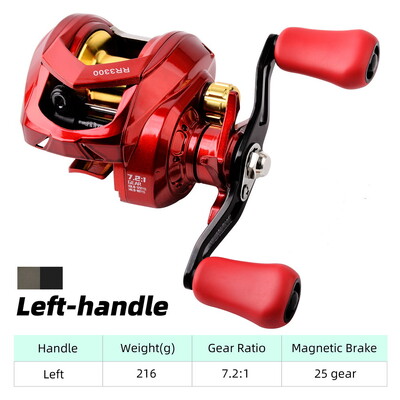 Макара за замятане на стръв Риболовна макара Бяла черна макара Дясна лява ръка Драг мощност 10 кг Колела за риболов на шаран Проследяване на риболов Pesca