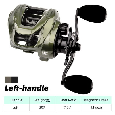 Макара за замятане на стръв Риболовна макара Бяла черна макара Дясна лява ръка Драг мощност 10 кг Колела за риболов на шаран Проследяване на риболов Pesca