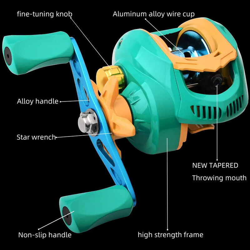 Макара за замятане на примамка 7.2:1 Високоскоростна макара за риболов 10KG Макс драг макари 18+1 BB Ултра лека магнитна спирачна макара за замятане на стръв