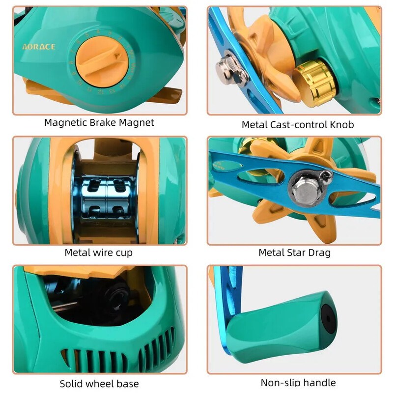 Макара за замятане на примамка 7.2:1 Високоскоростна макара за риболов 10KG Макс драг макари 18+1 BB Ултра лека магнитна спирачна макара за замятане на стръв