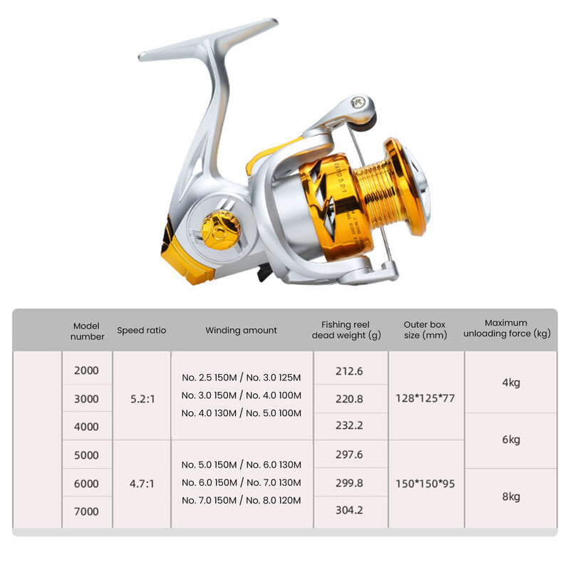 CNC въртяща се макара със сладка вода 6 BB CNC дръжка за въртяща се макара за риболов в резервоари