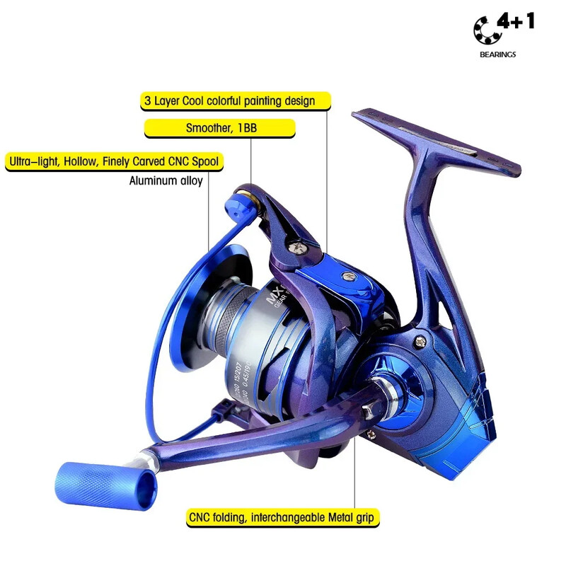 BAKAWA Spinning Fishing Reel MX Discolored Blue 2000 to 7000 Ultralight Max Drag 8kg 5.2:1 Surfcasting Saltwater Spinning Reel