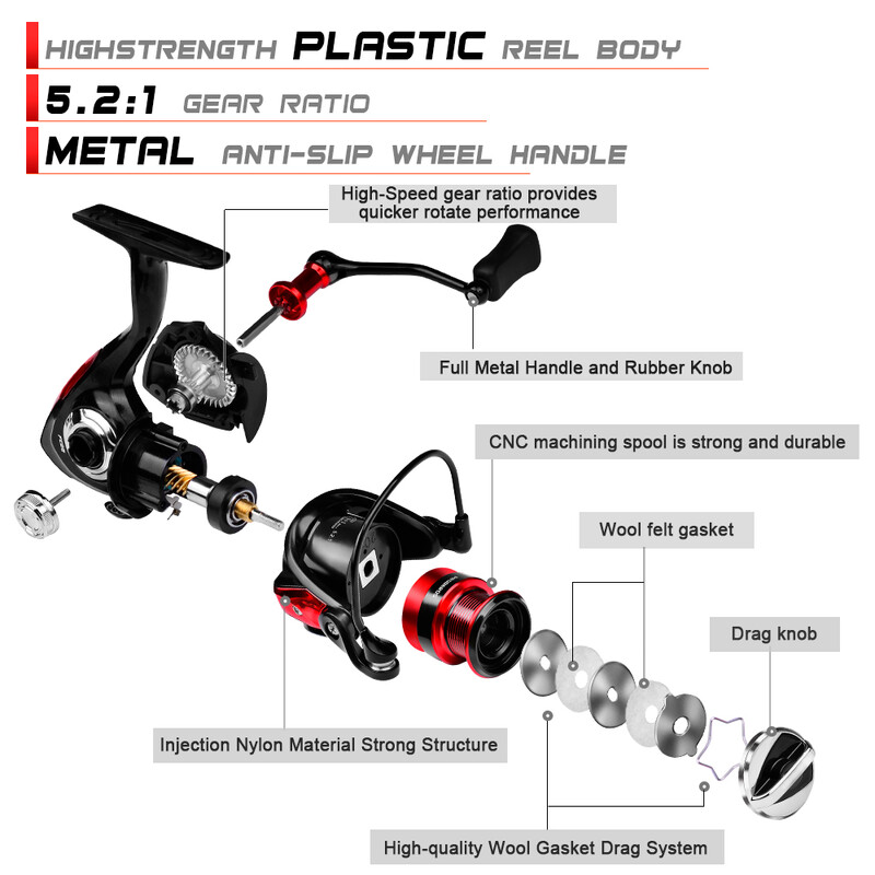 PROBEROS 1PC Luya въртящо се колело, съотношение на скоростта на колелото за риболов 5.2:1 ляво и дясно сменяеми лагери от неръждаема стомана