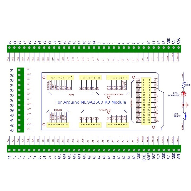 DNMEGA1 DIN-liistukinnitusega kruviklemmide ploki adapteri moodul Arduino MEGA-2560 R3 jaoks