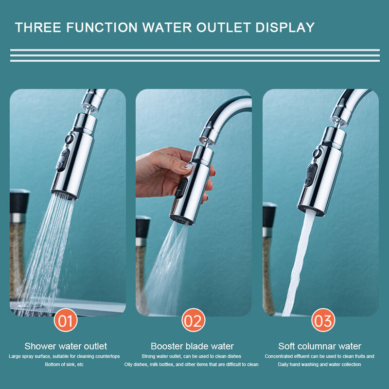 Novi nastavak za slavinu 360°, univerzalni nastavak za rotaciju, perlator otporan na prskanje, 3 načina rada, pribor za kuhinjski sudoper, mlaznica za slavinu