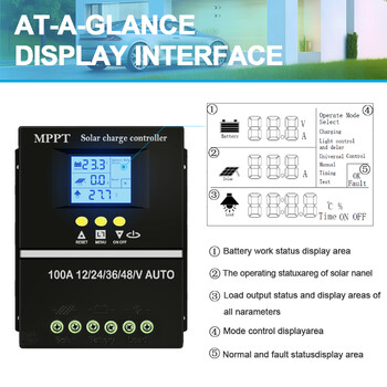 Y&H 60A 80A 100A MPPT Solar Charge Controller Tool 12V 24V 36V 48V Solar Panel Battery Smart Regulator Lead Acid/Lithium