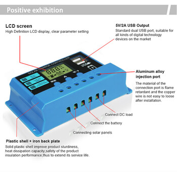 Ελεγκτής ηλιακής φόρτισης 12V/24V Αυτόματος ρυθμιστής φόρτισης μπαταρίας Ρυθμιστής PWM 10A/20A/30A LCD Διπλή USB για Φ/Β Οικία
