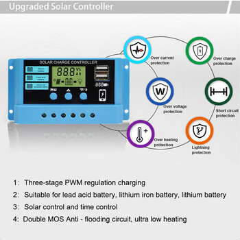 Ελεγκτής ηλιακής φόρτισης 12V/24V Αυτόματος ρυθμιστής φόρτισης μπαταρίας Ρυθμιστής PWM 10A/20A/30A LCD Διπλή USB για Φ/Β Οικία