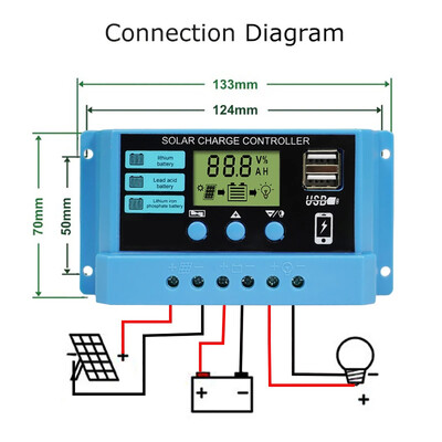 Napelemes töltésvezérlő 12V/24V automatikus akkumulátortöltés szabályozó PWM vezérlő 10A/20A/30A LCD Dual USB for PV Home