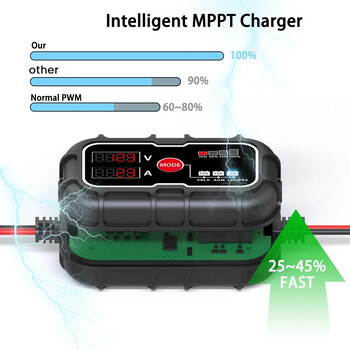 Ψηφιακή οθόνη LCD 1 Piece Smart 10A MPPT Solar Charge Controller 10 Amp 12 Volt Panel Regulator