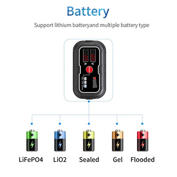 Ψηφιακή οθόνη LCD 1 Piece Smart 10A MPPT Solar Charge Controller 10 Amp 12 Volt Panel Regulator