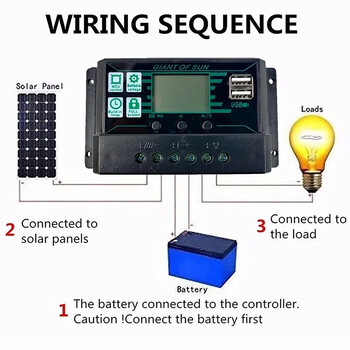 10/20/30/40/50/60/70/80/90/100/150A Solar Controller Ψηφιακή οθόνη LCD Οθόνη 12V 24V Solar Panel Ελεγκτής φόρτισης μπαταρίας