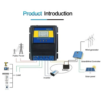 Αυτόματος ATS Dual Power Transfer Switch Solar Charge Controller για ηλιακό αιολικό σύστημα