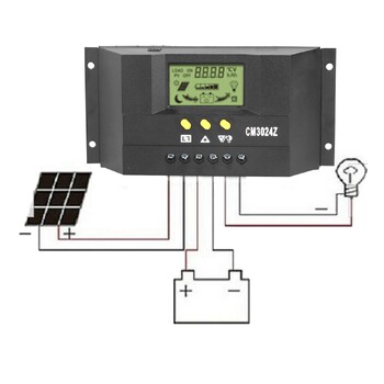 CM3024Z PWM Solar Controller Οθόνη LCD Solar Panel Intelligent Regulator 12V 24V