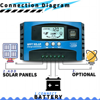 MPPT Solar Charge Controller 12V 24V Solar Panel Battery Charger 30A 40A 50A 60A 100A Dual USB LCD Display Regulator with Load