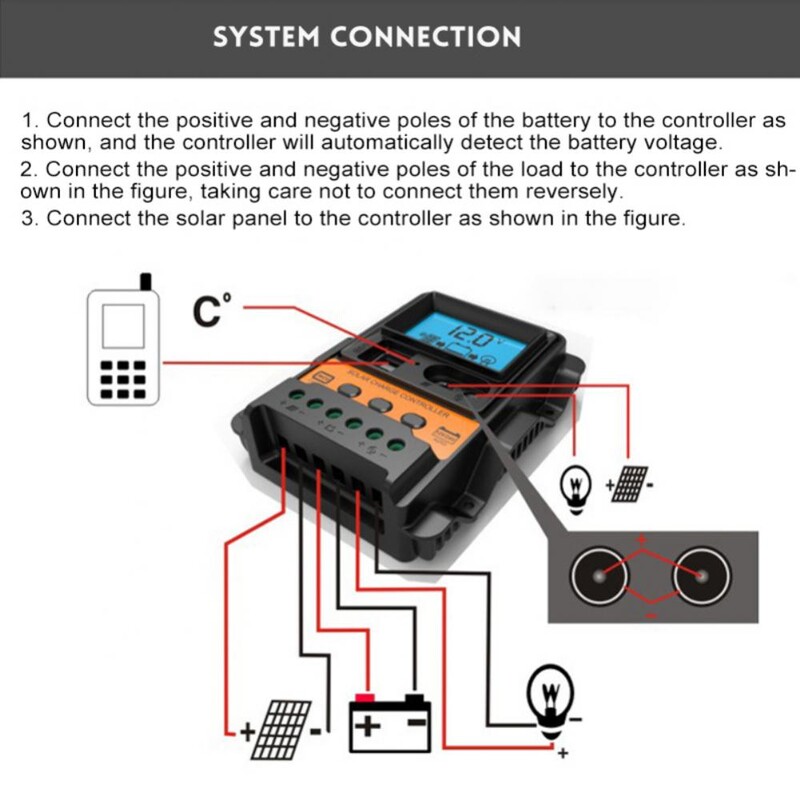 Solarni regulator punjenja PWM kontroler s LCD zaslonom 10A 20A 30A 12V 24V Dual USB 5V izlazni solarni panel Regulator punjača