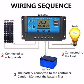 10A 20A 30A PWM Solar Charge Controller 12V/24V Solar Regulator USB 5V Panel Battery Regulator Έξυπνη οθόνη LCD