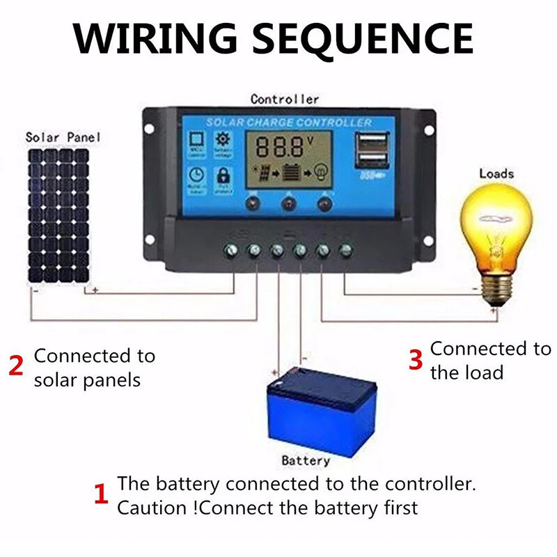 10A 20A 30A PWM solarni regulator punjenja 12V/24V solarni regulator USB 5V panel regulator baterije inteligentni LCD zaslon