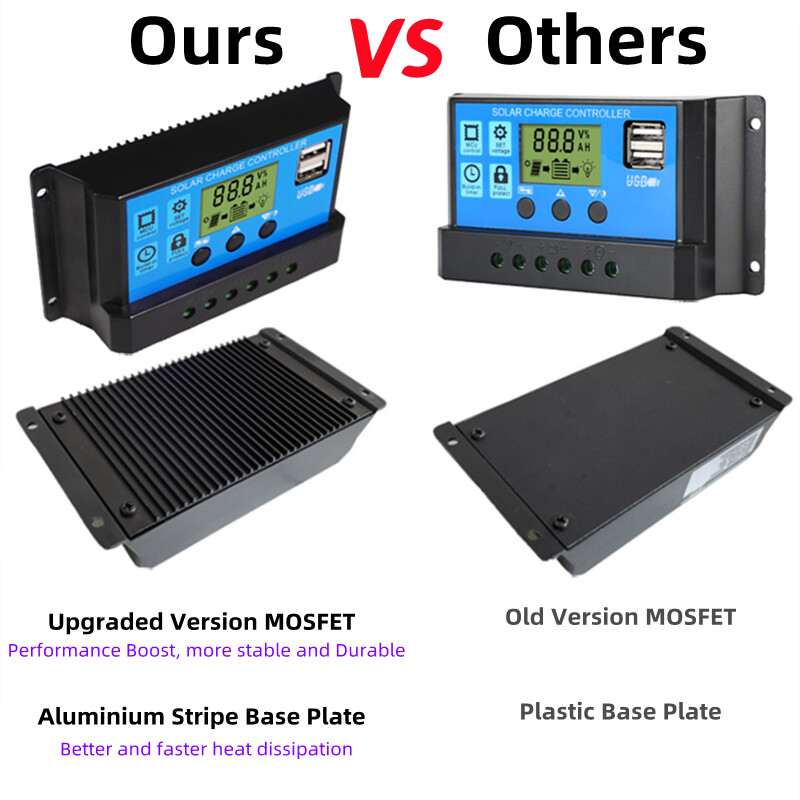 Nadograđeni pametni solarni kontroler punjenja 10A 20A 30A 12V 24V Automatski PWM LCD Dual USB 5V izlazni solarni panel PV regulator Vruća prodaja