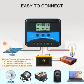 10A 20A 30A Solar Charge Controller 12V 24V 48V PV Regulator PWM Solar Charge Discharge Controller For Lifepo4 Lithium Lead Acid