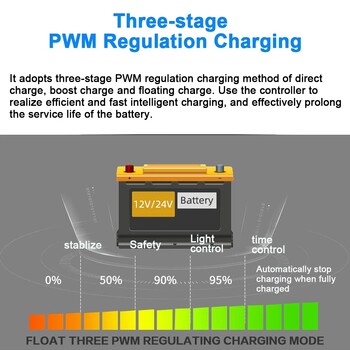 10A 20A 30A Solar Charge Controller 12V 24V 48V PV Regulator PWM Solar Charge Discharge Controller For Lifepo4 Lithium Lead Acid