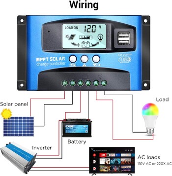 Ελεγκτής ηλιακής φόρτισης 100A 12V/24V MPPT με οθόνη LCD διπλής θύρας USB Φορτίο φορτιστή φορτιστή μπαταρίας Πάνελ Auto Solar Cell