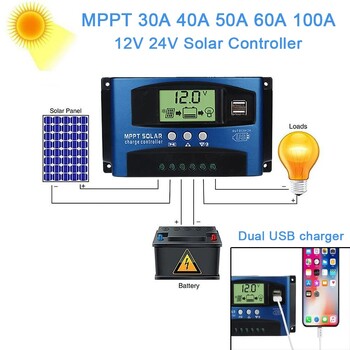 30A 40A 50A 60A 100A MPPT Solar Charge Controller 12V 24V Dual USB Auto Solar Regulator Ελεγκτής PV LCD για μπαταρία LiFePO4