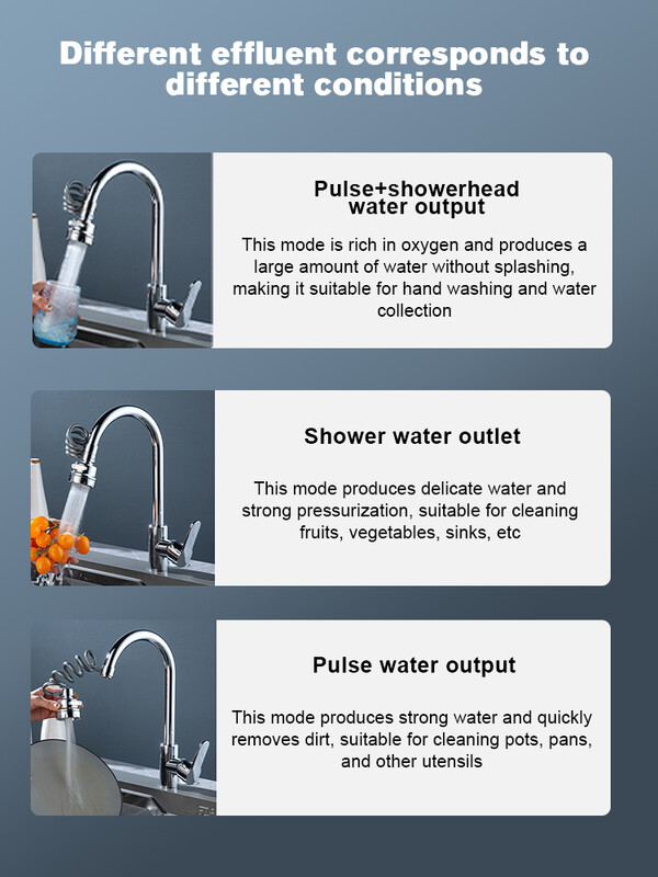 Universal στόμιο νερού με περιστρεφόμενη προέκταση για βρύσες, με δυνατότητα περιστροφής ενισχυτικά και αξεσουάρ μπάνιου με προστασία από το νερό