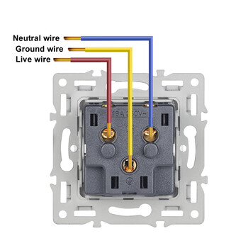 SRAN Electrical Socket France Standard με κάλυμμα προστασίας από τη σκόνη 82*82mm Πίνακας από κράμα αλουμινίου Γαλλικές πρίζες τοίχου 16A